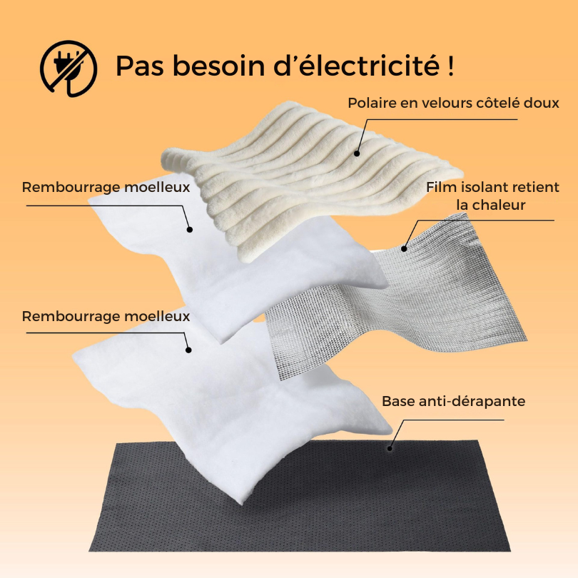 Tapis auto-chauffant ThermoConfort pour chien et chat