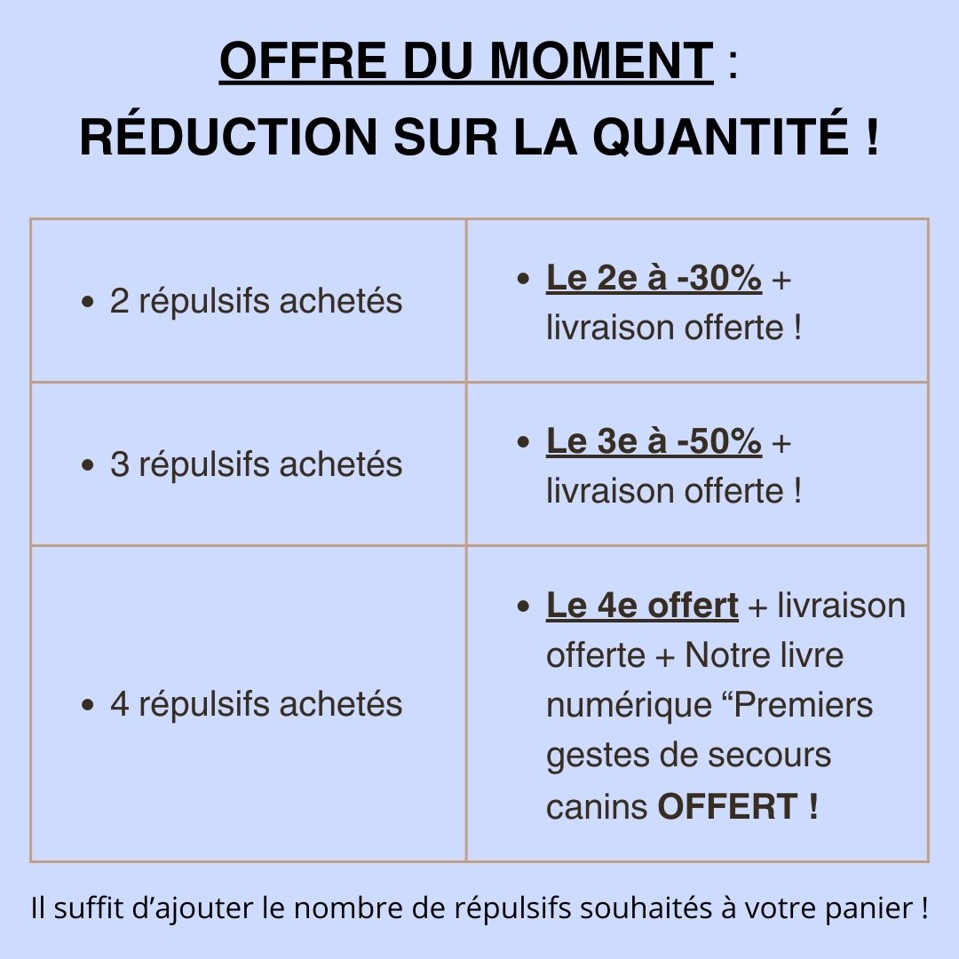 Répulsif anti-parasites "Eureka"