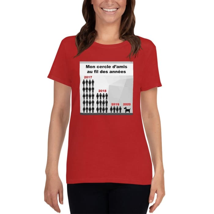 T-shirt à Manches Courtes "Mon cercle d'amis" - la vie de nos animaux
